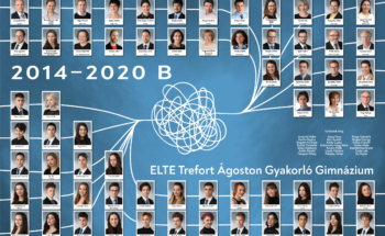 2020b